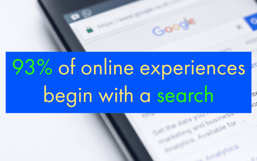 PPC FAQs: Common Queries About Pay-Per-Click Marketing